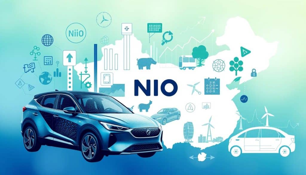 NIO stock performance factors